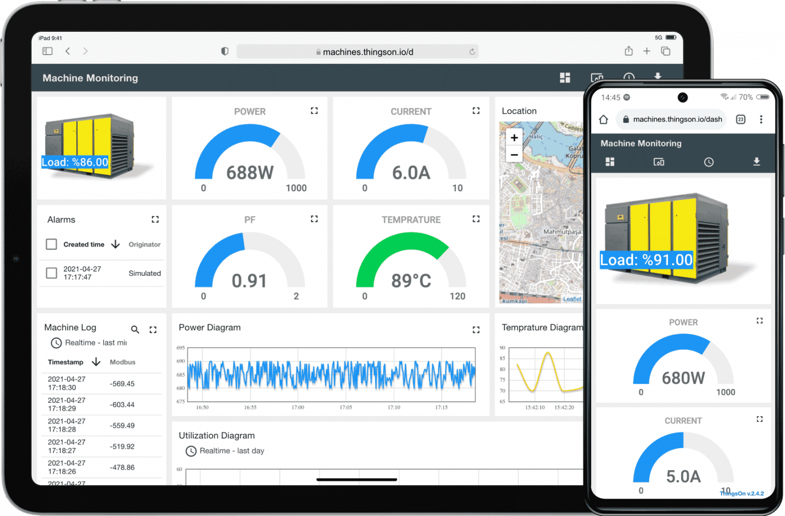 DAQ Monitor